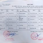 Thực đơn Tuần 15 thực hiện từ ngày 15/12/2025-19/12/2025