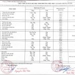 Thực đơn Tuần 35 thực hiện từ ngày 18/5/2026 đến 22/5/2026